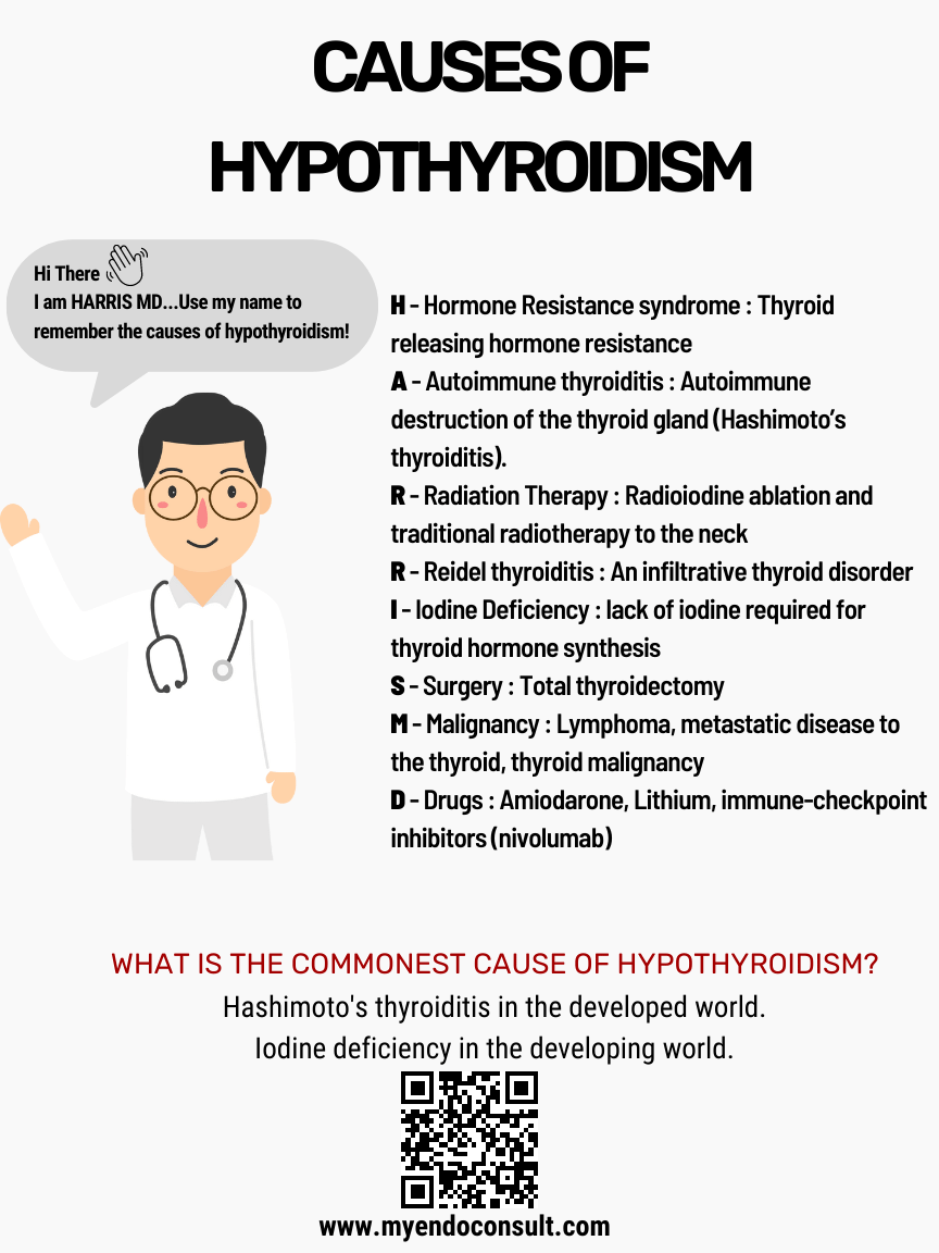 causes of hypothyroidism mnemonic
