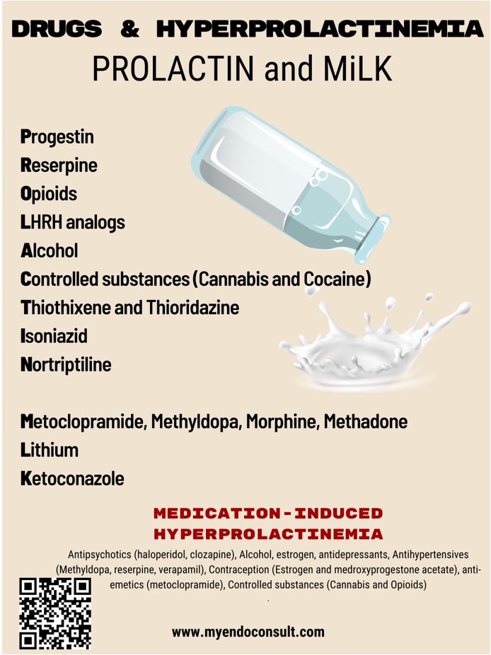Drugs causing hyperprolactinemia mnemonic